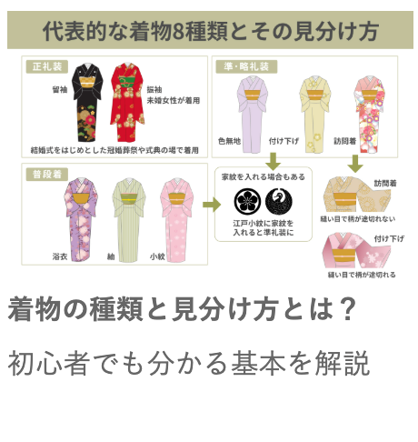 和装ファッション-着物の通販ならきものKYOETSU-｜-きものKYOETSU【公式】-11-02-2025_03_19_PM (1)